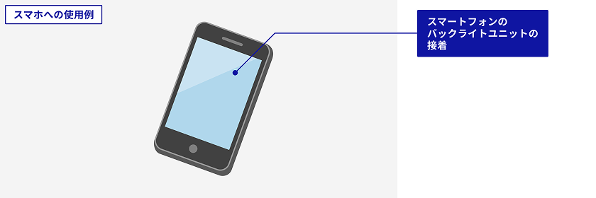 スマホへの使用例