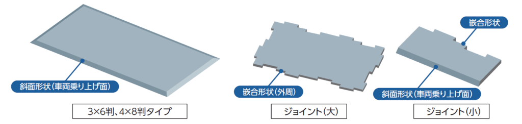 製品サイズ 画像